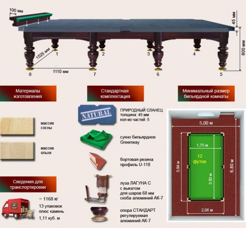 Бильярдный стол для русской пирамиды "Консул" (12 футов, сосна, борт ольха, сланец 45мм)